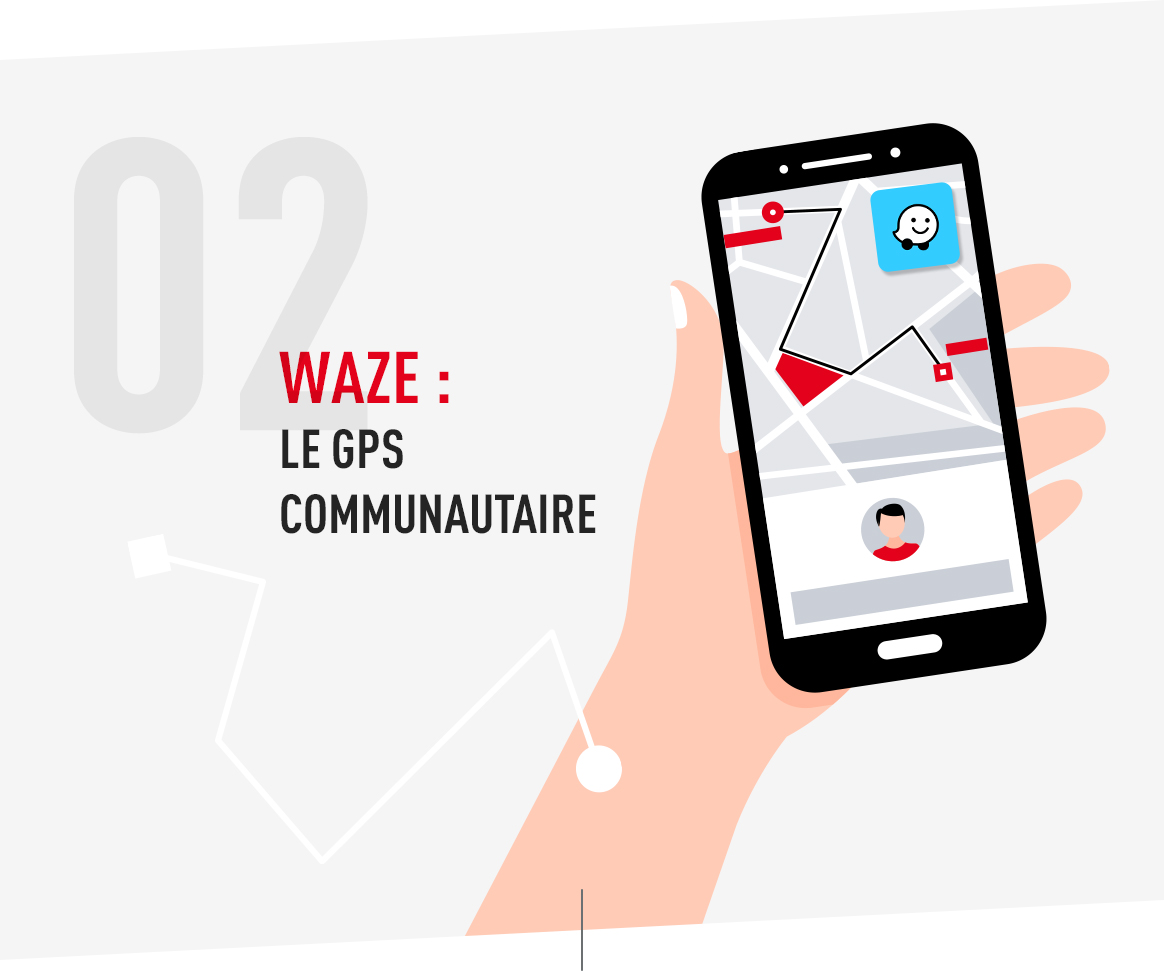 Mémo Apps