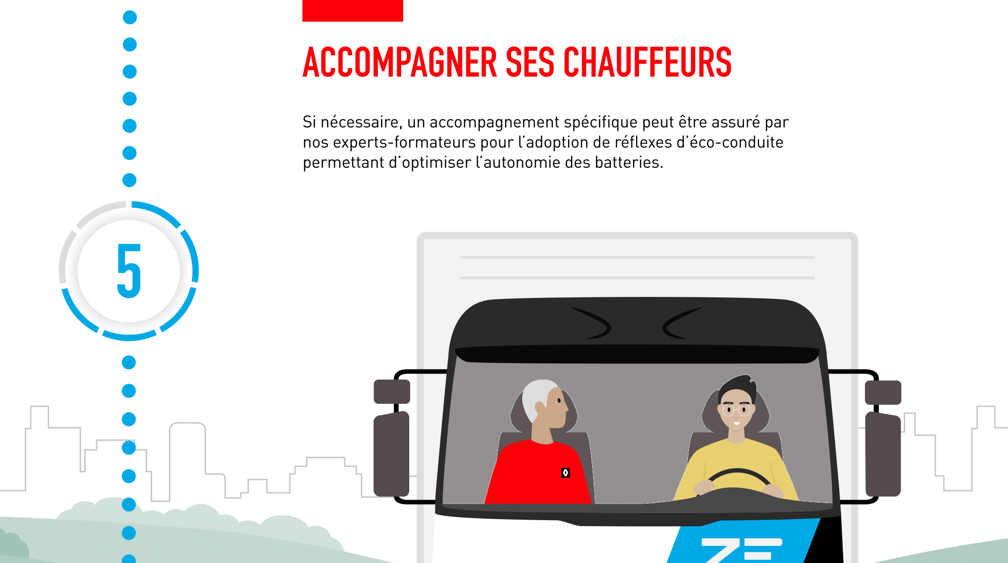 Accompagner ses chauffeurs dans la conduite d'un camion électrique