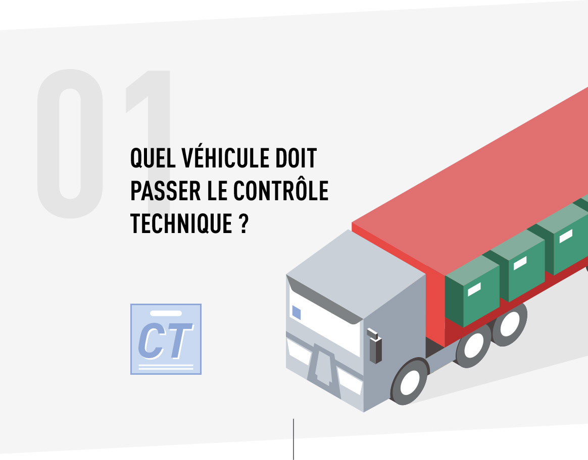 Signalisation électrique poids-lourds