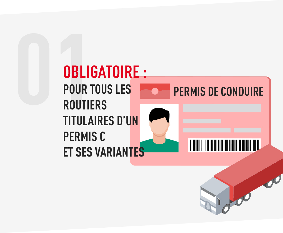 Permis de conduire