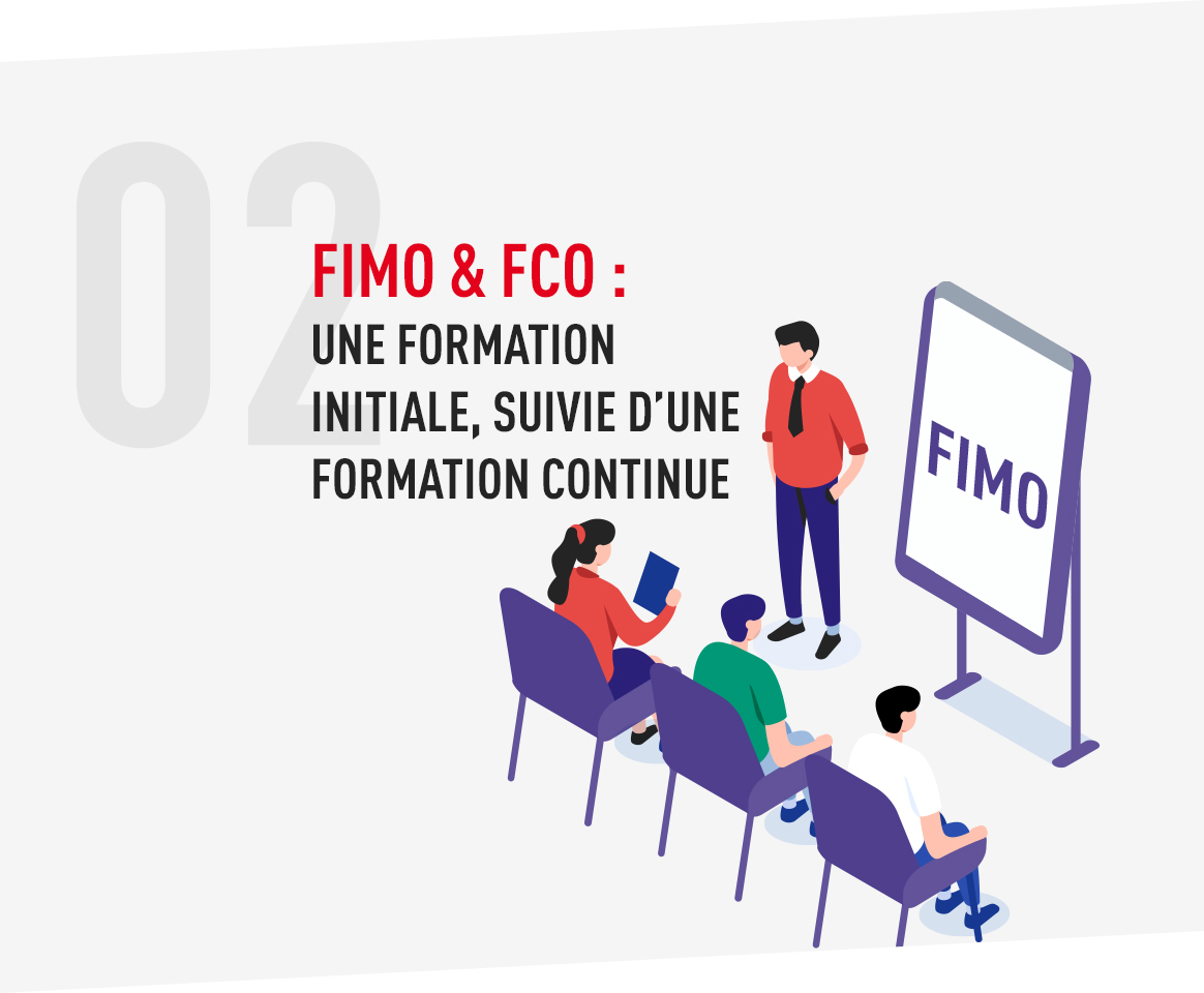 FIMO & FCO