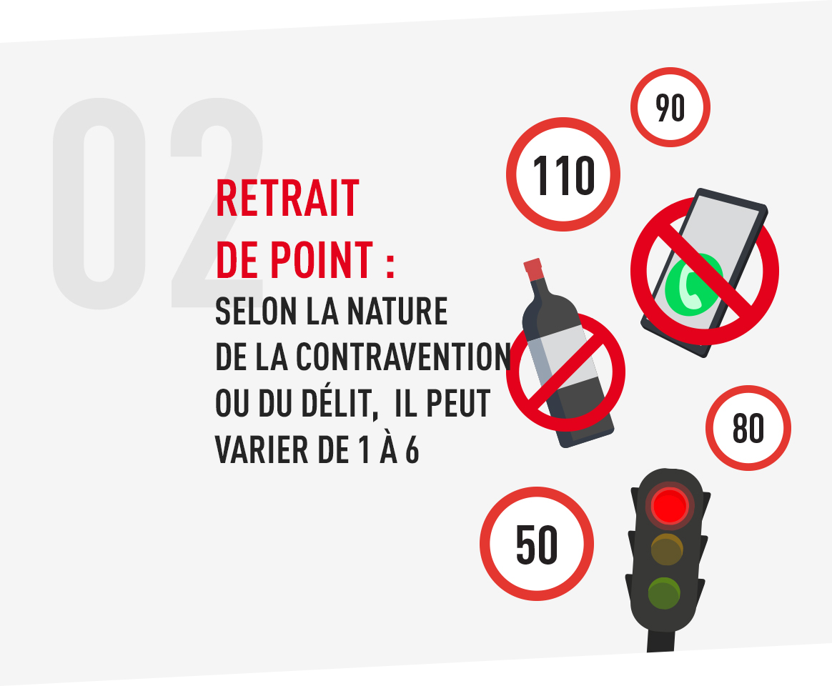 Permis 02