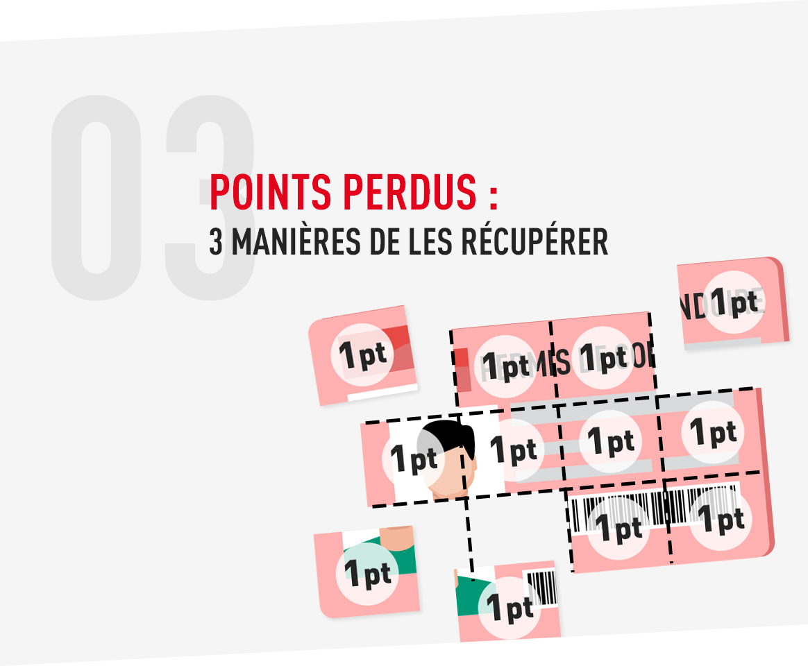 Permis 03