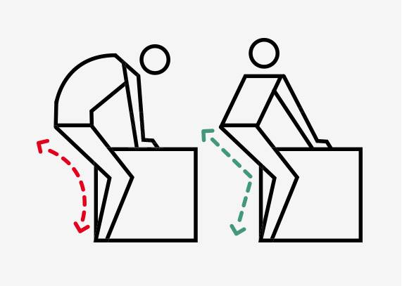 position dos