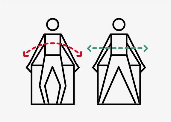 position dos