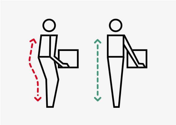 dos position