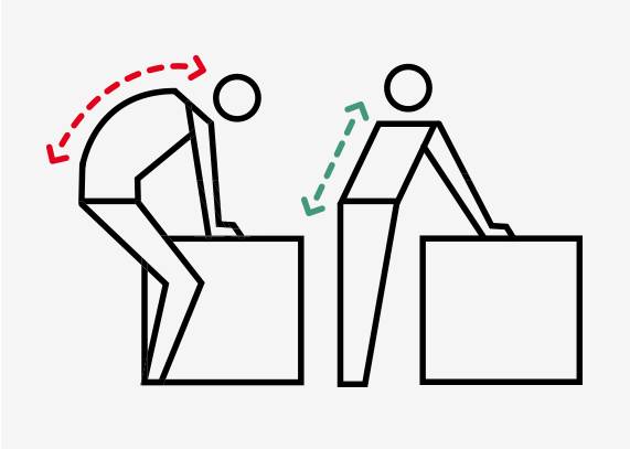 position dos