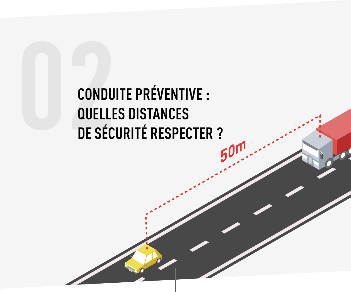 Conduite preventive