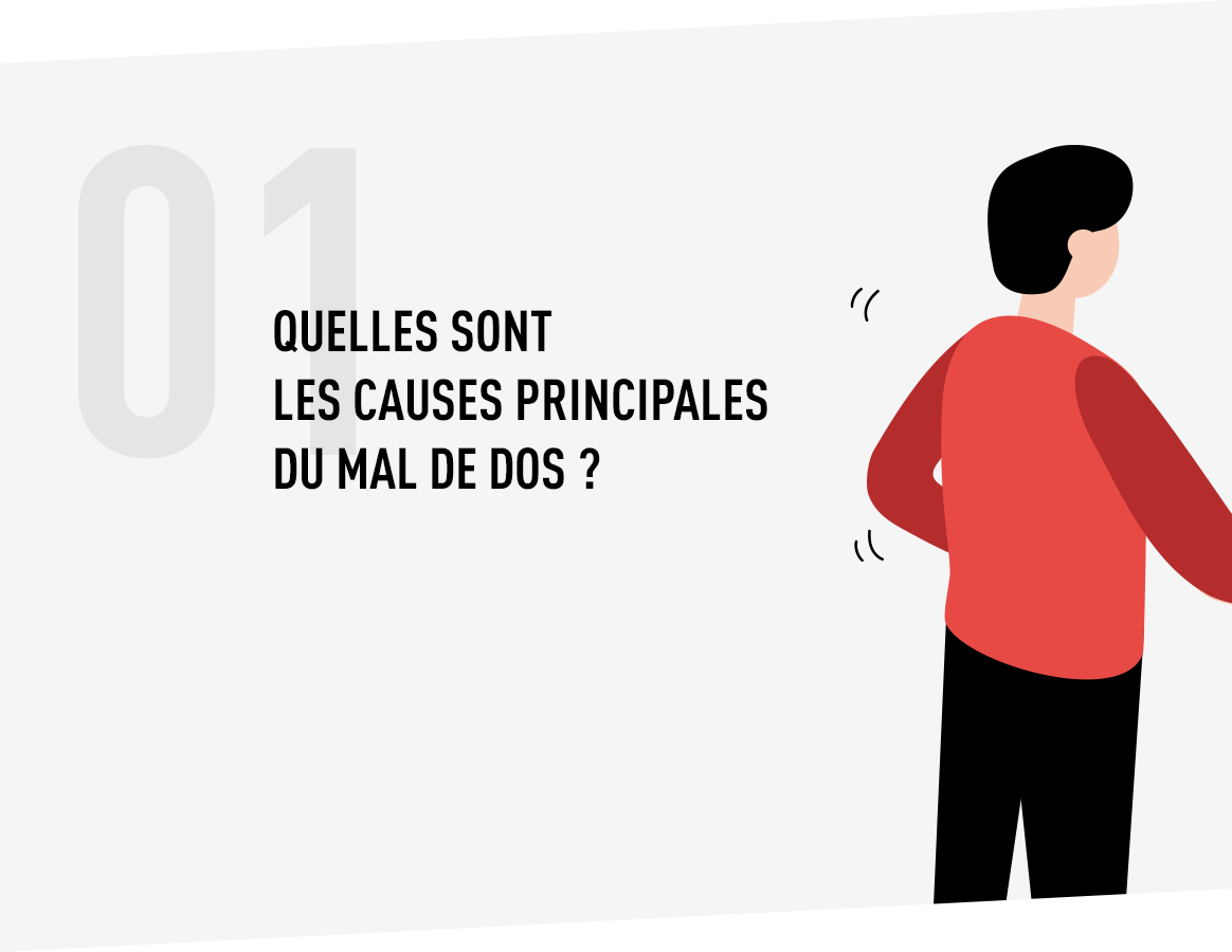 Mal de dos