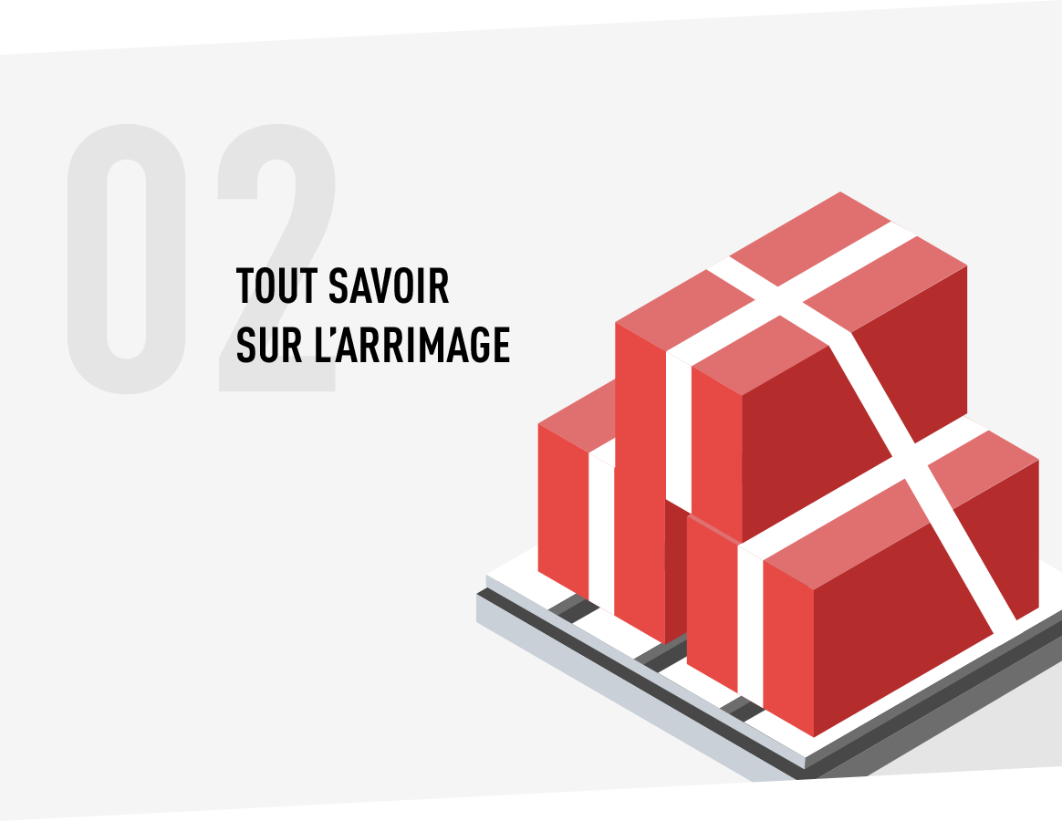 Chargement