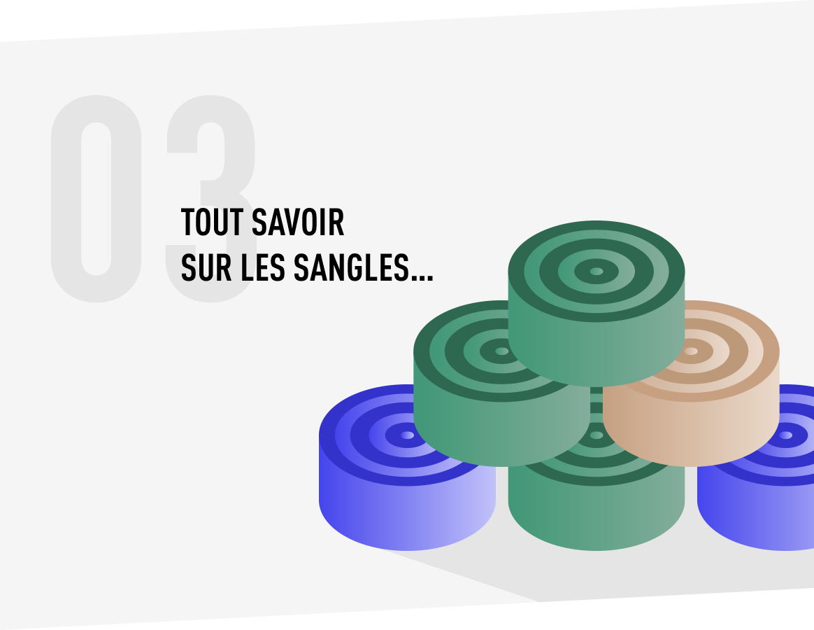 Chargement