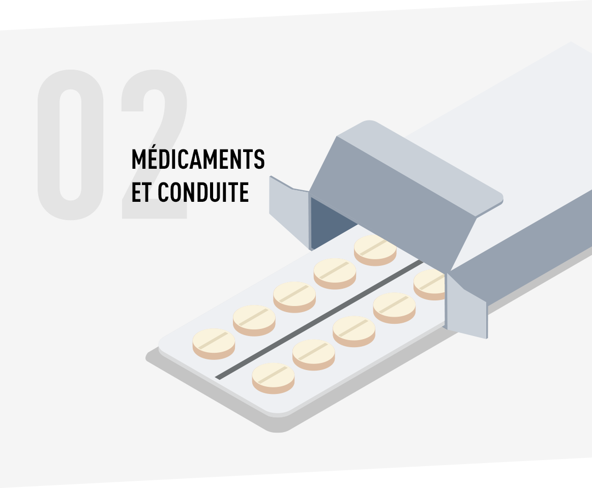 Medicament et conduite