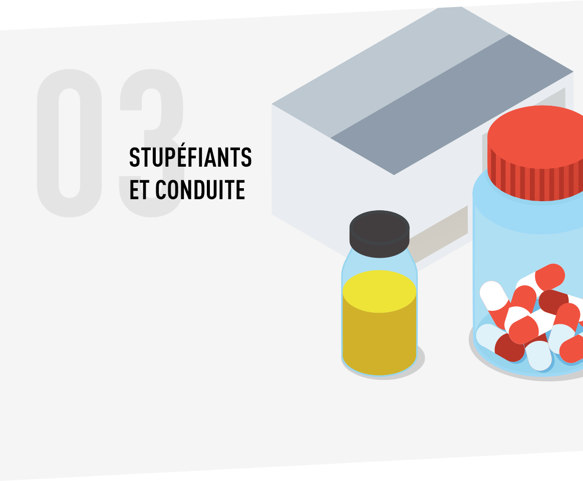 Stupefiants et conduite