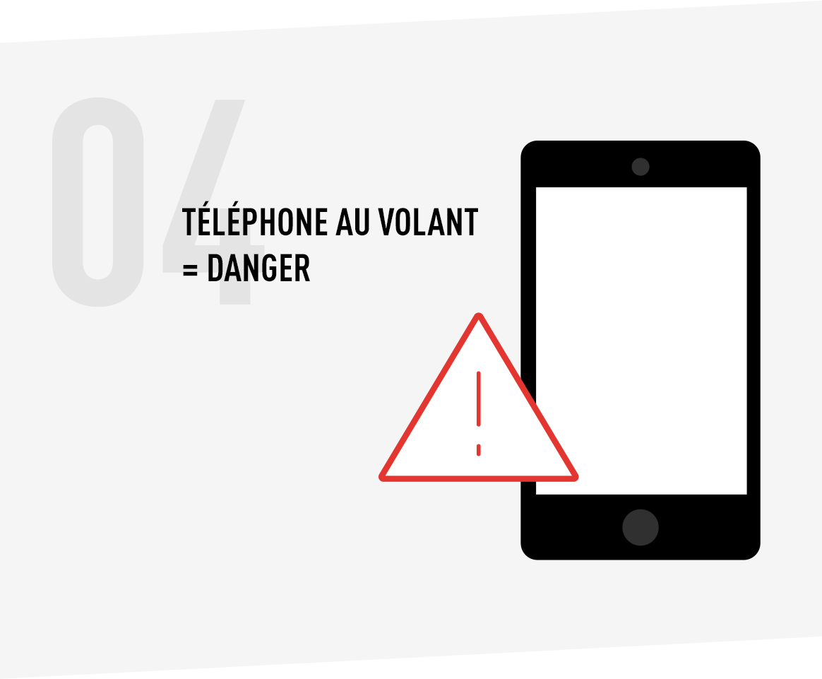 Téléphone au volant