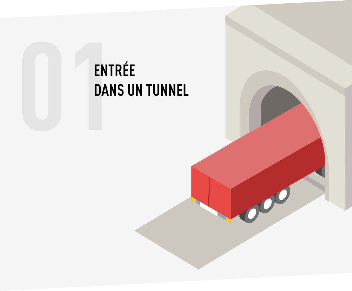 Entrée dans un tunnel