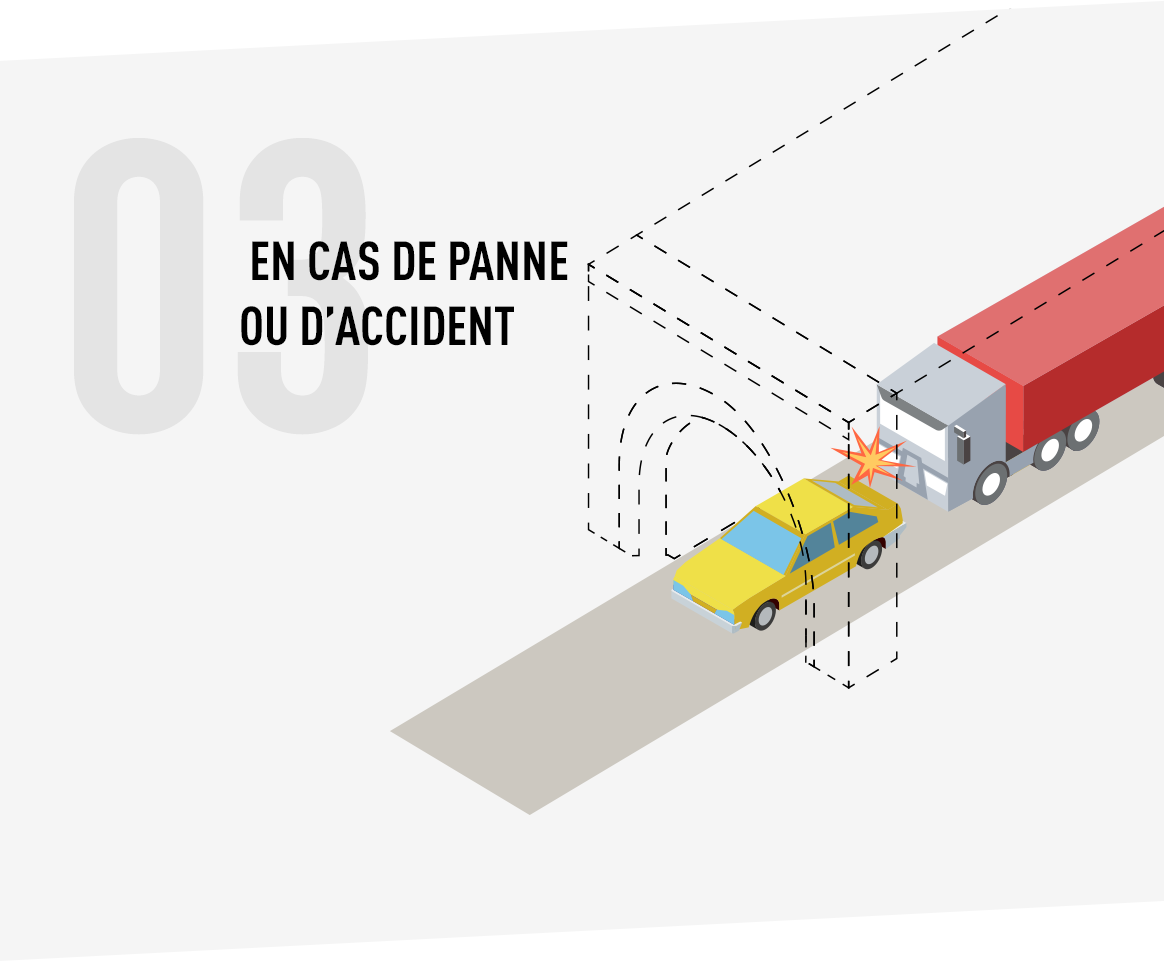 En cas de panne ou d'accident