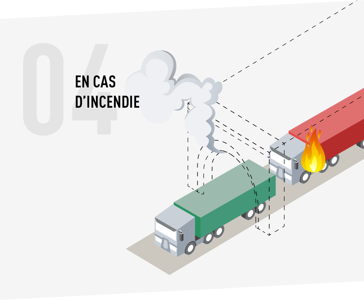 En cas d'incendie