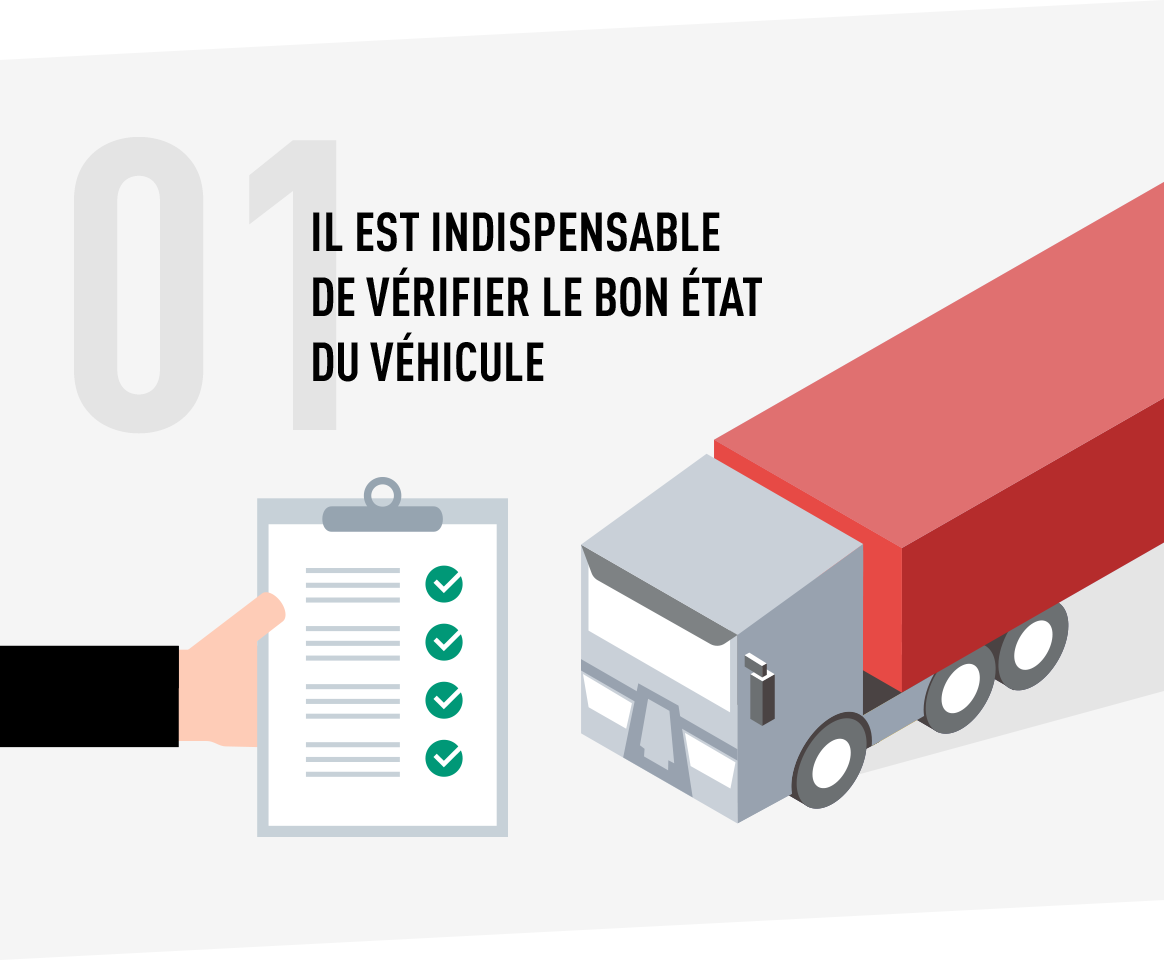 verification vehicule