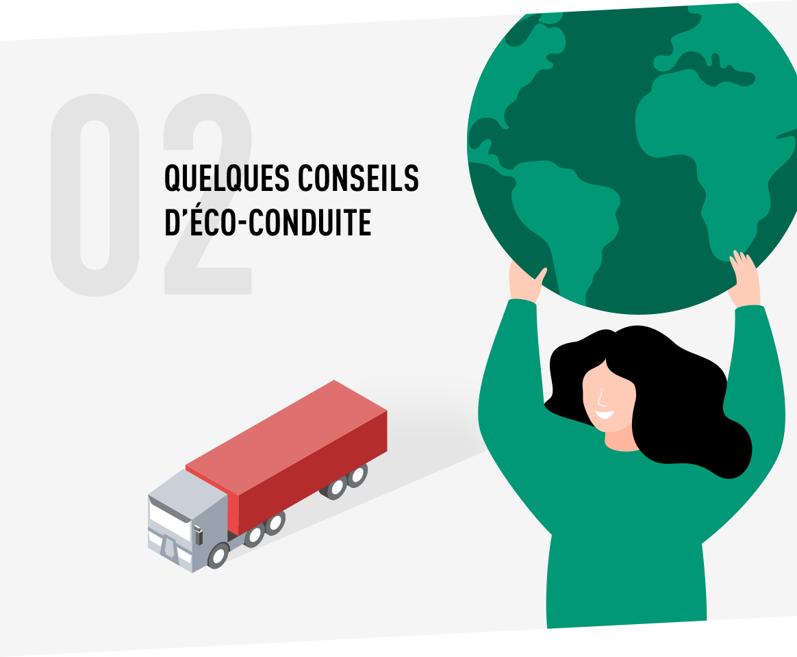 eco conduite