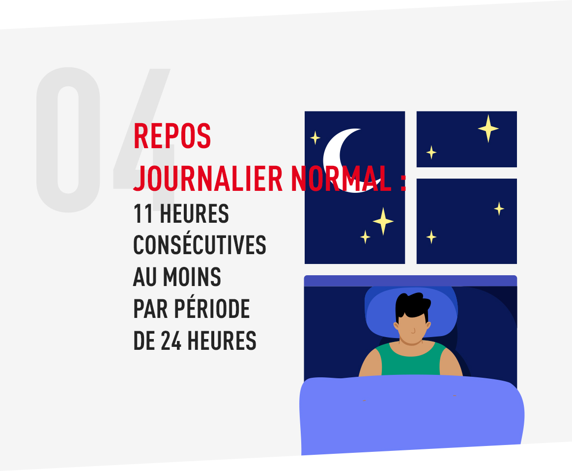 repos