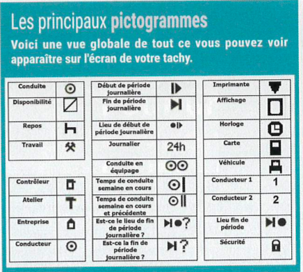 Votre lecteur de carte conducteur et tachygraphe - TachyCom 2