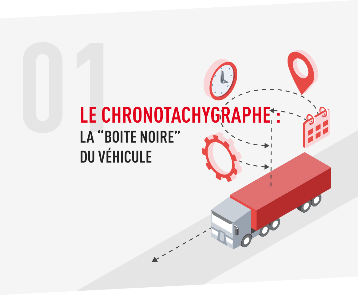 chronotachygraphe