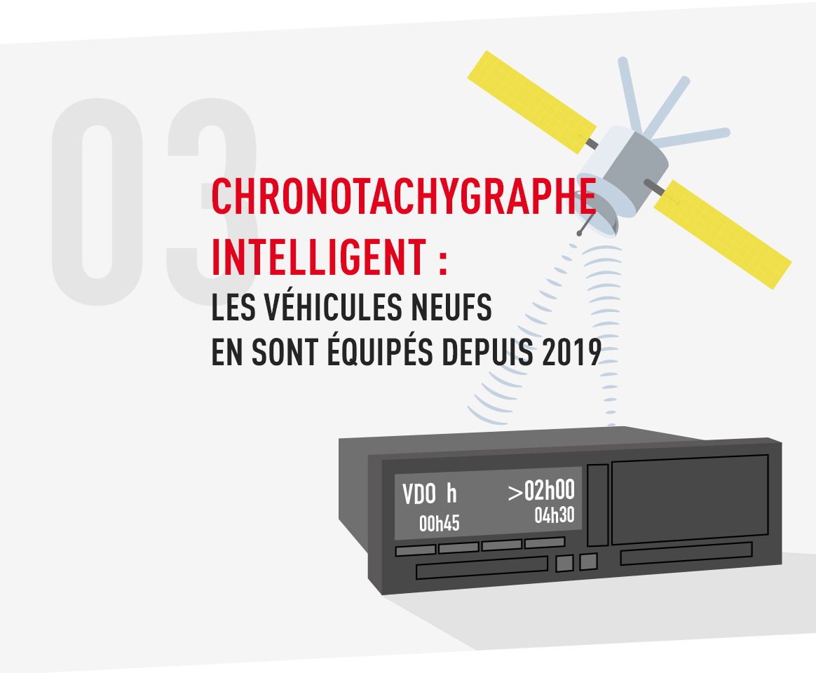 chronotachygraphe