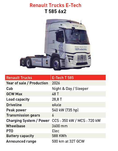 T 585 6x2