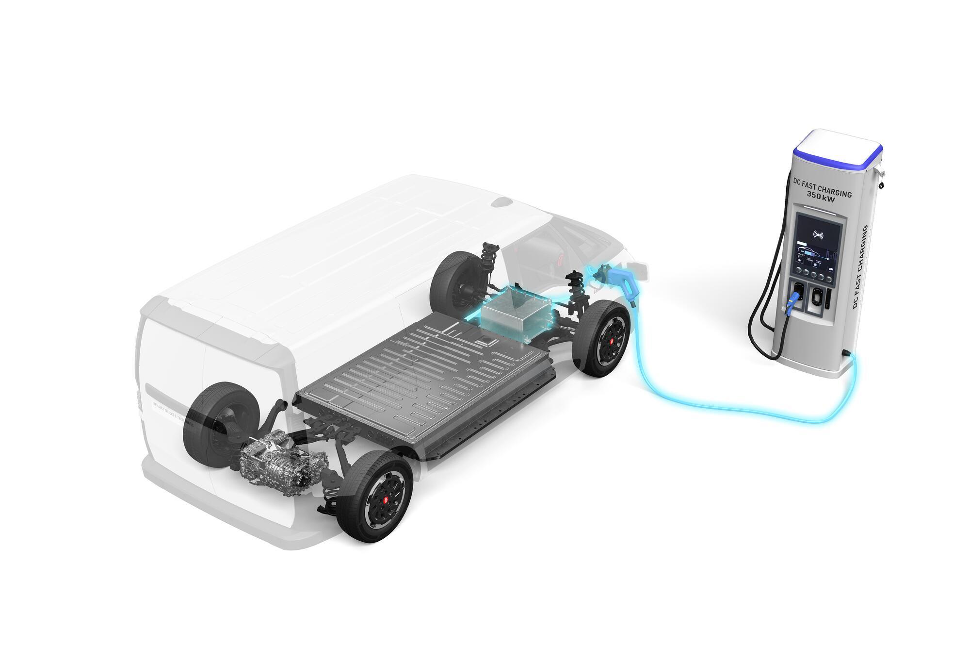 Renault Tucks E-tech Trafic battery