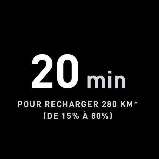 Temps de charge e-tech trafic